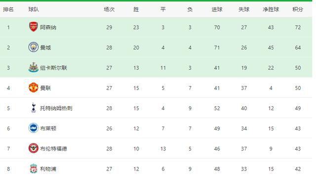 全集已更新粤语版